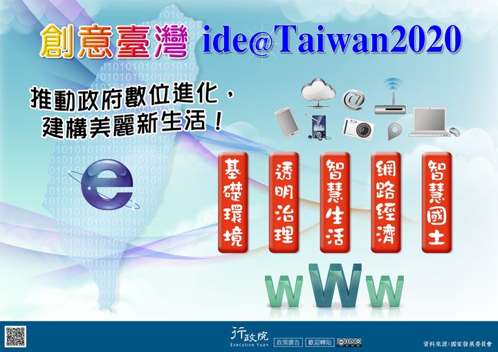 「創意臺灣 ide@Taiwan2020」