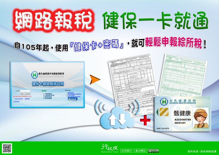 「網路報稅 健保一卡就通」