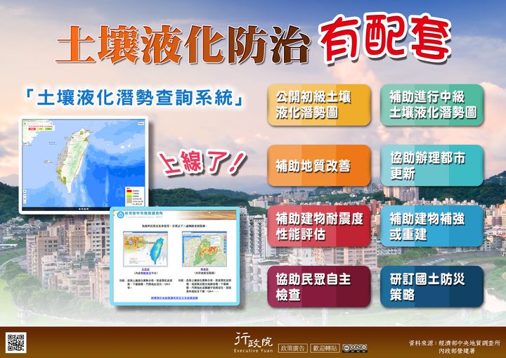 土壤液化防治有配套