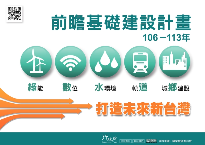 前瞻基礎建設計畫 打造未來新臺灣