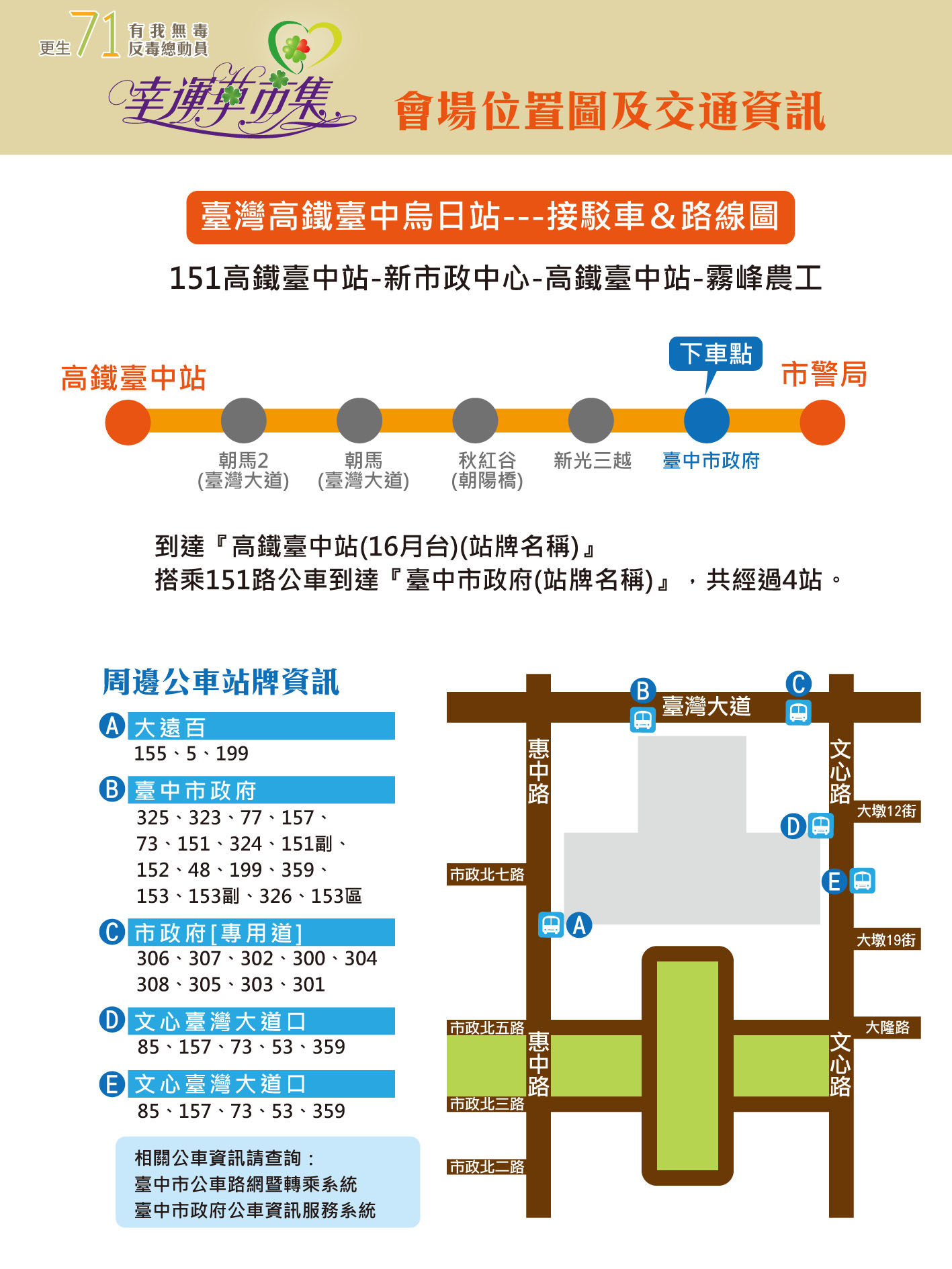 交通資訊圖-1