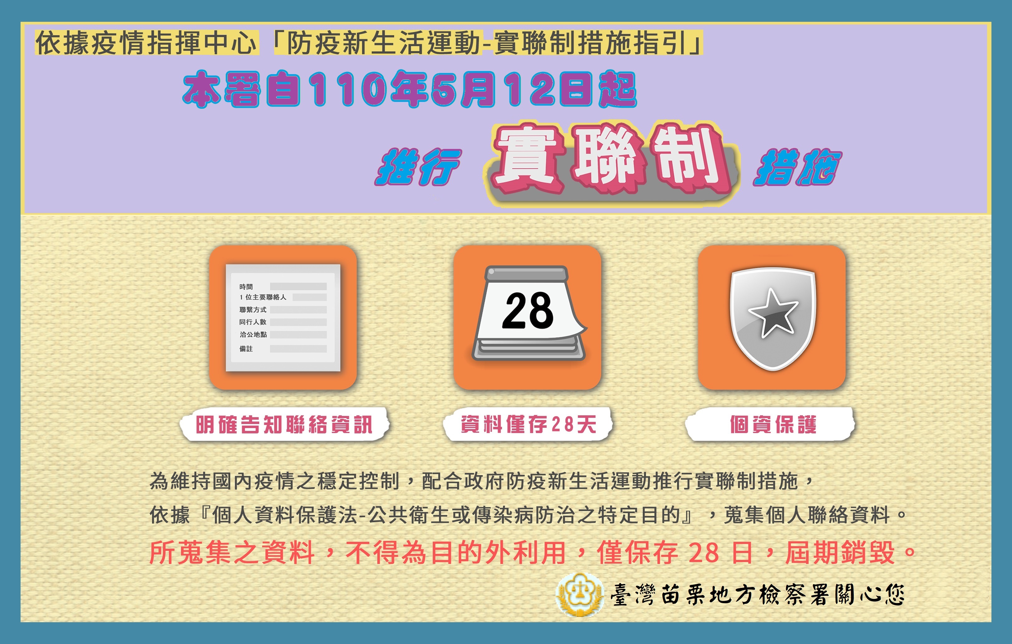 苗栗地檢1100512推行實聯制