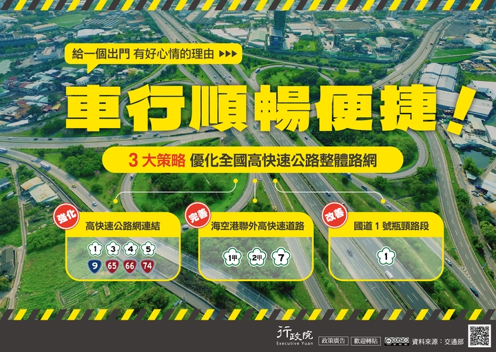 整合優化全國高快速公路