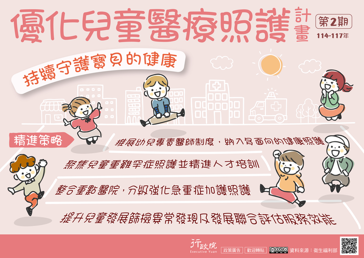 優化兒童醫療照護計畫-第2期