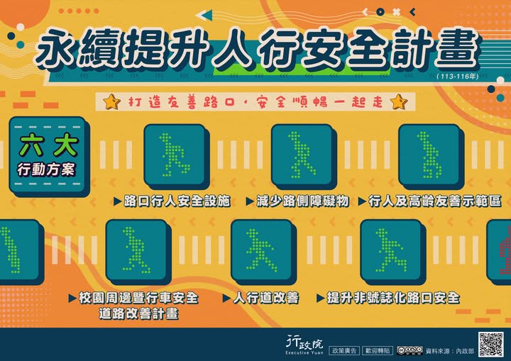 永續提升人行安全計畫