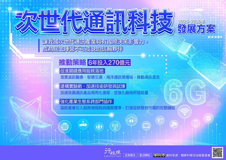 次世代通訊科技發展方案