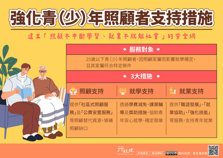 強化青-少-年照顧者支持措施