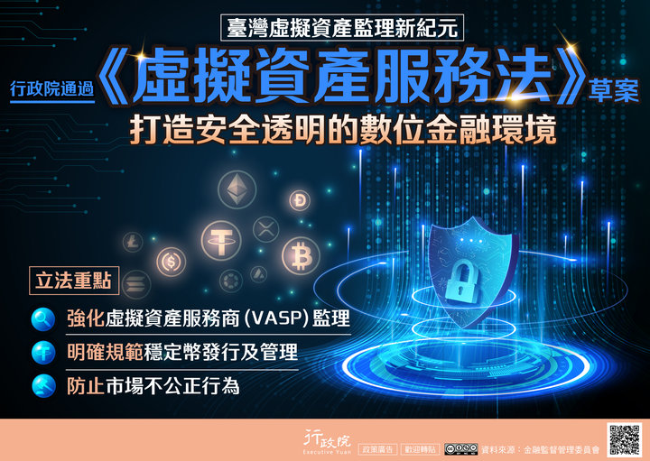 行政院通過虛擬資產服務法草案