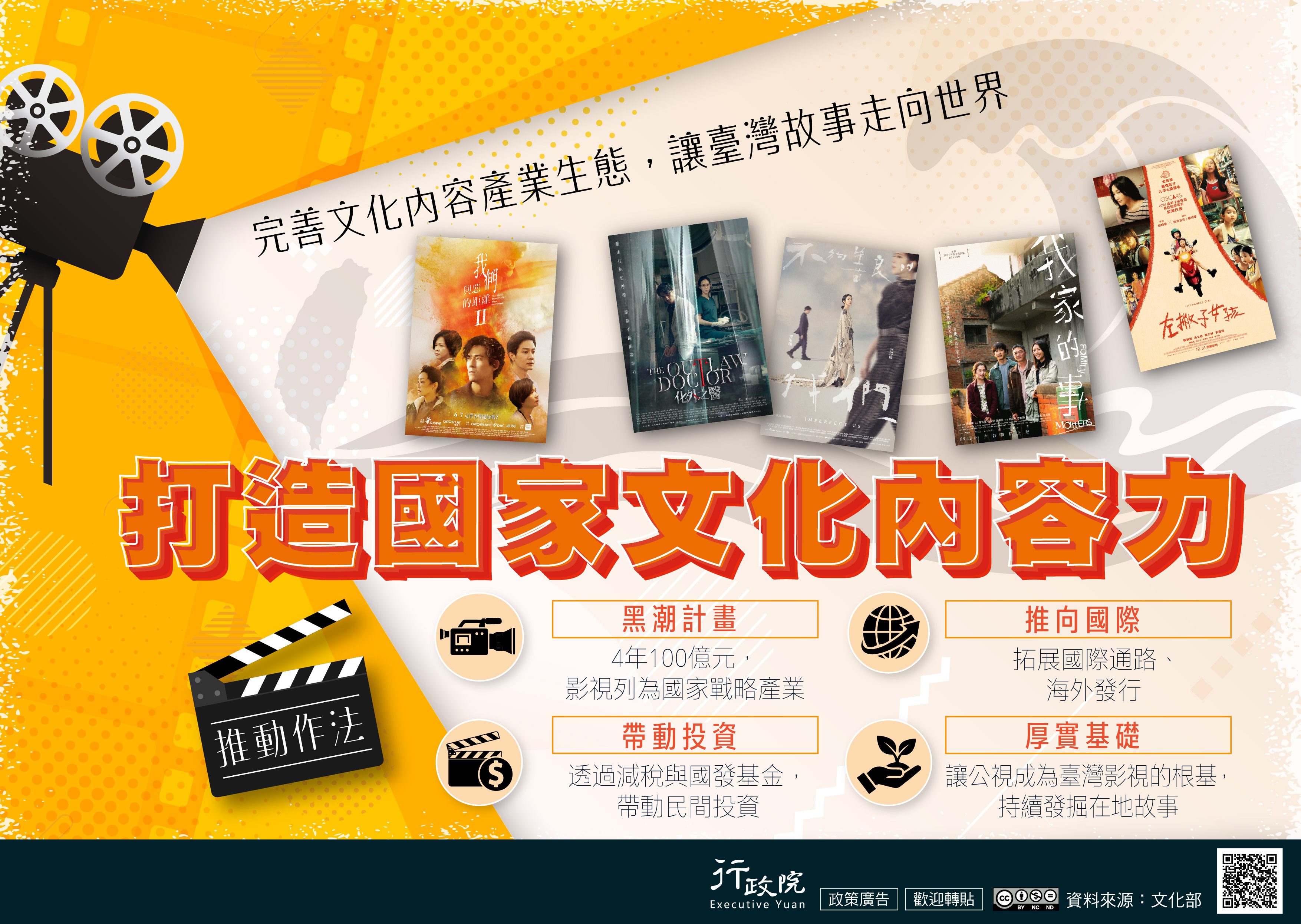 打造國家文化內容力.jpg 